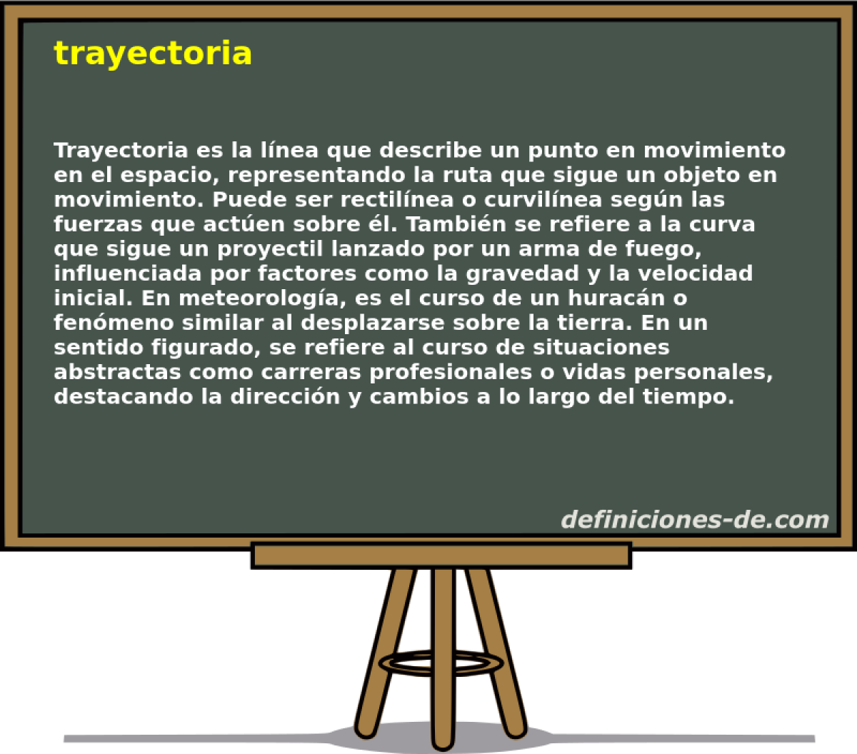 trayectoria 