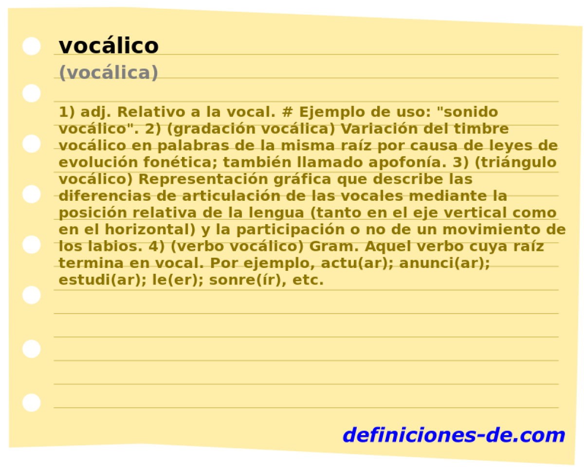 voclico (voclica)