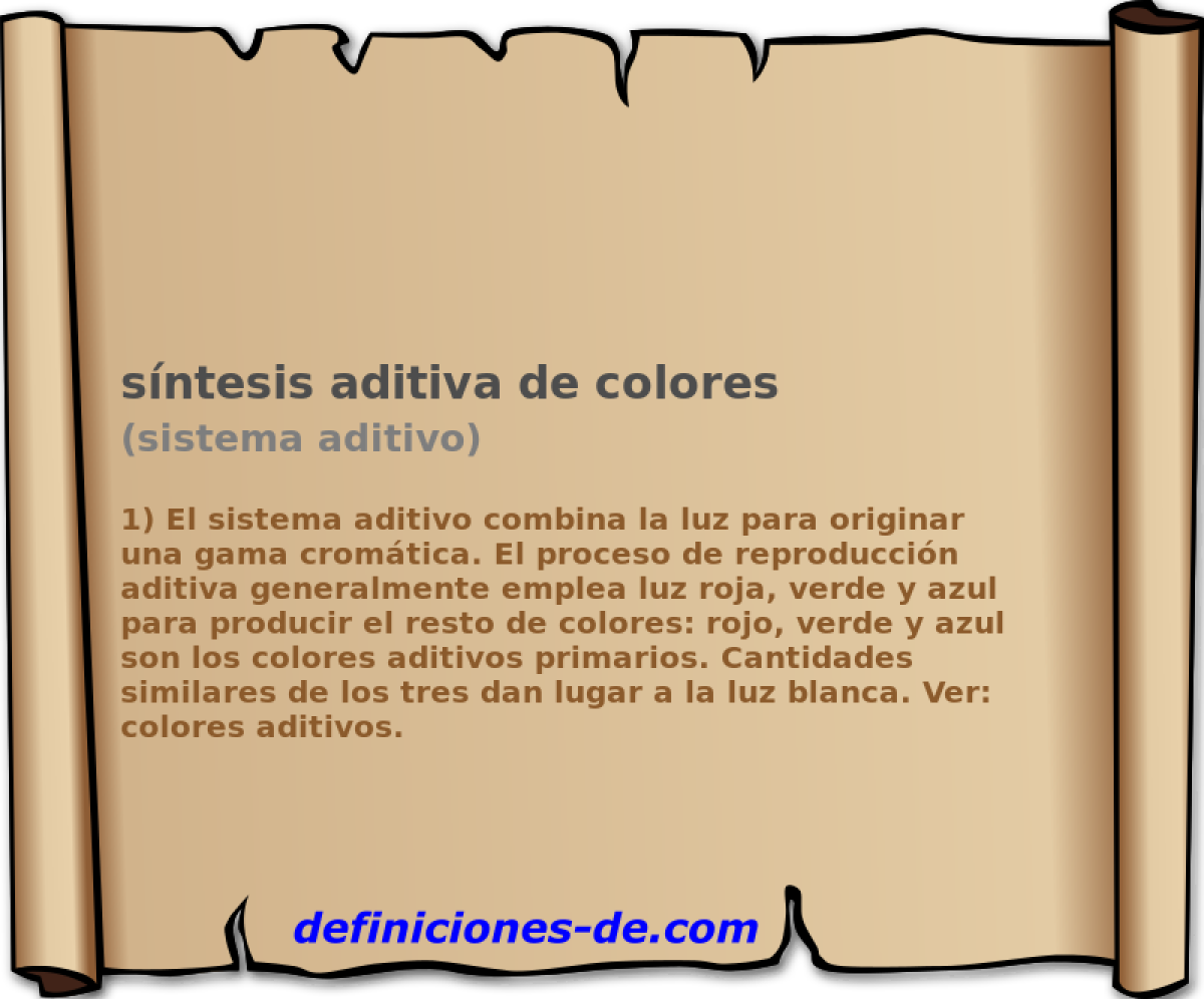 sntesis aditiva de colores (sistema aditivo)