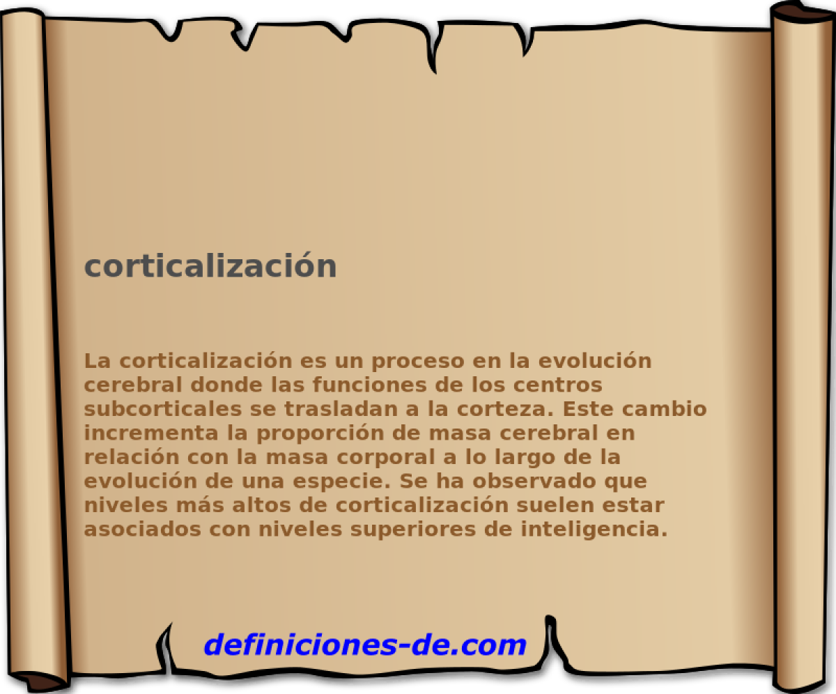 corticalizacin 