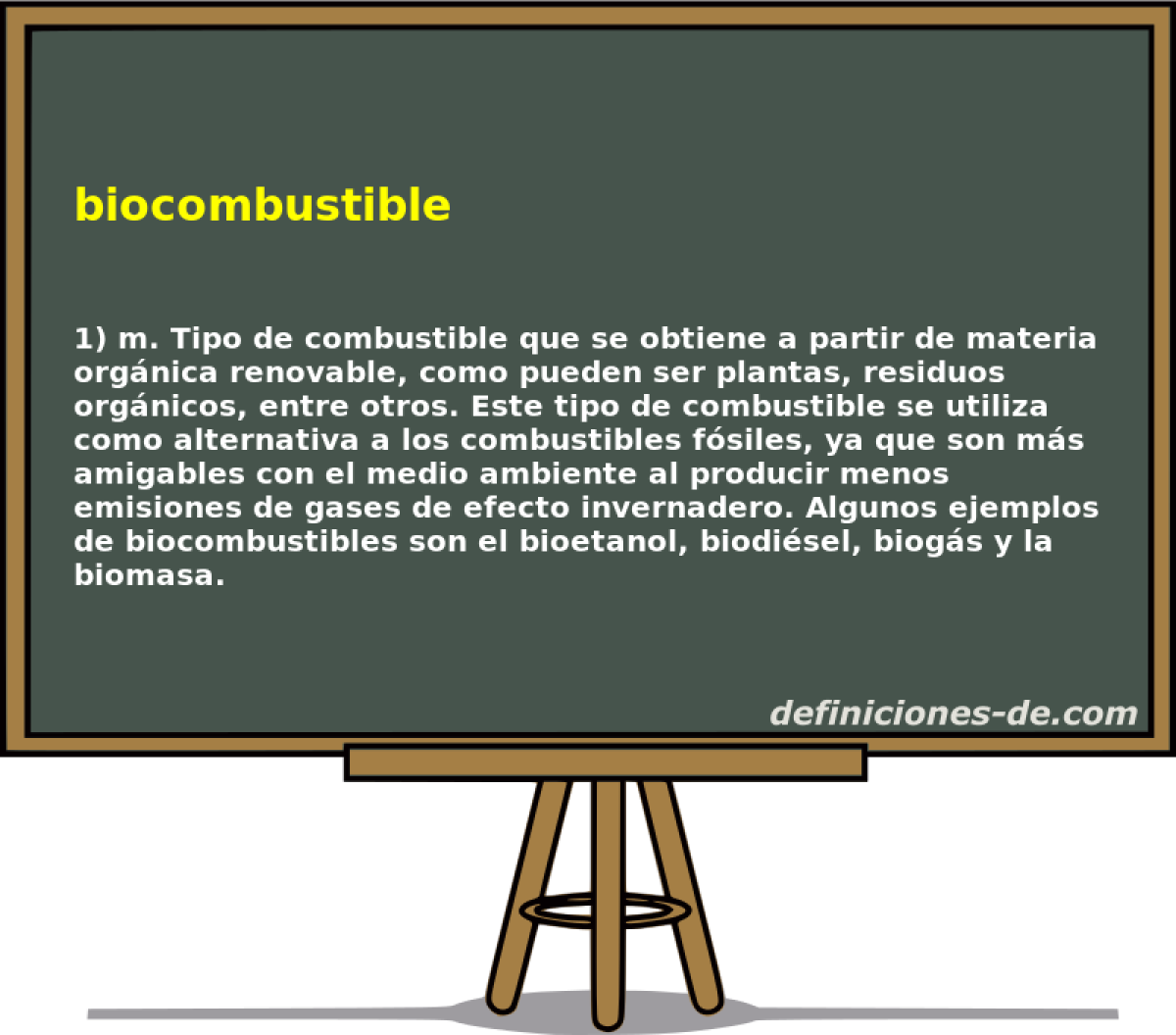 biocombustible 
