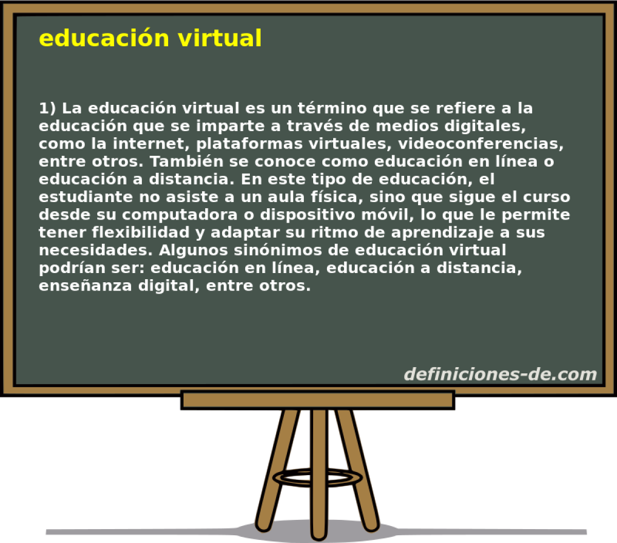 educacin virtual 