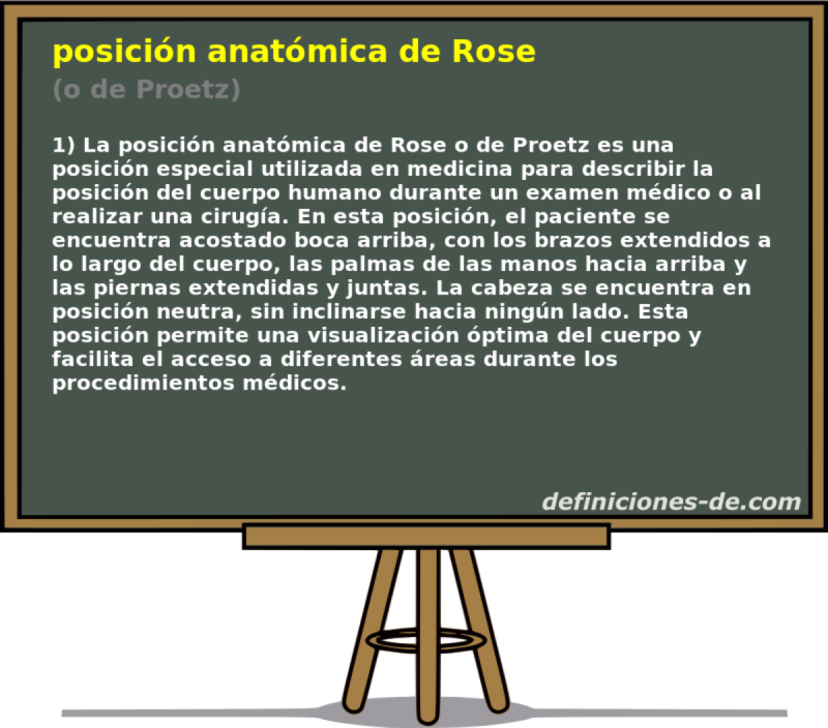 posicin anatmica de Rose (o de Proetz)