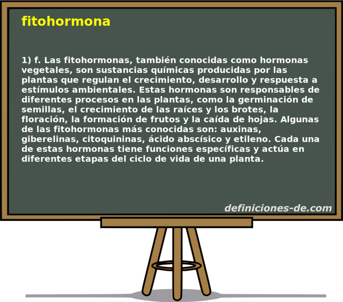 fitohormona 