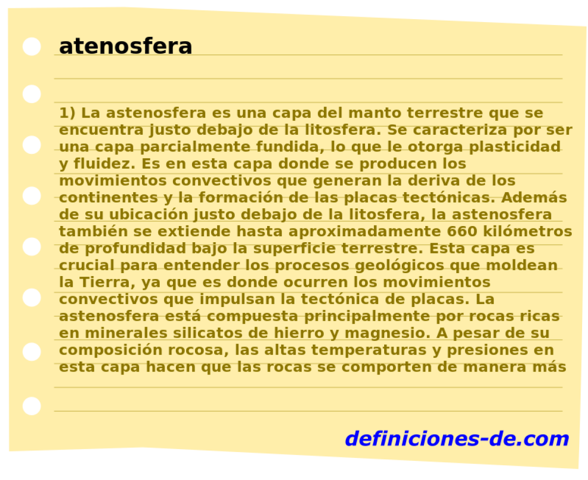 atenosfera 