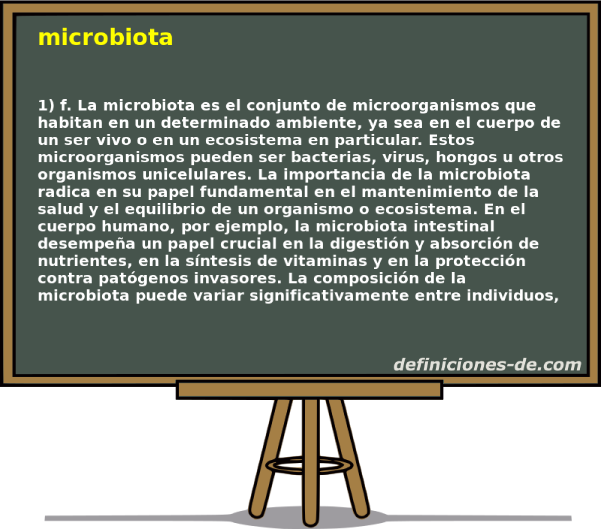 microbiota 