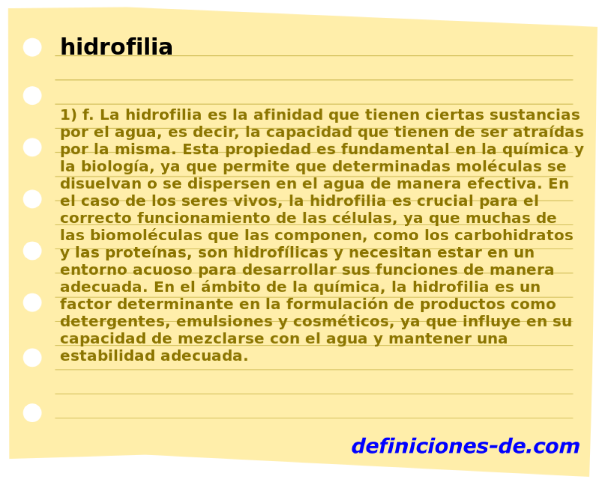 hidrofilia 