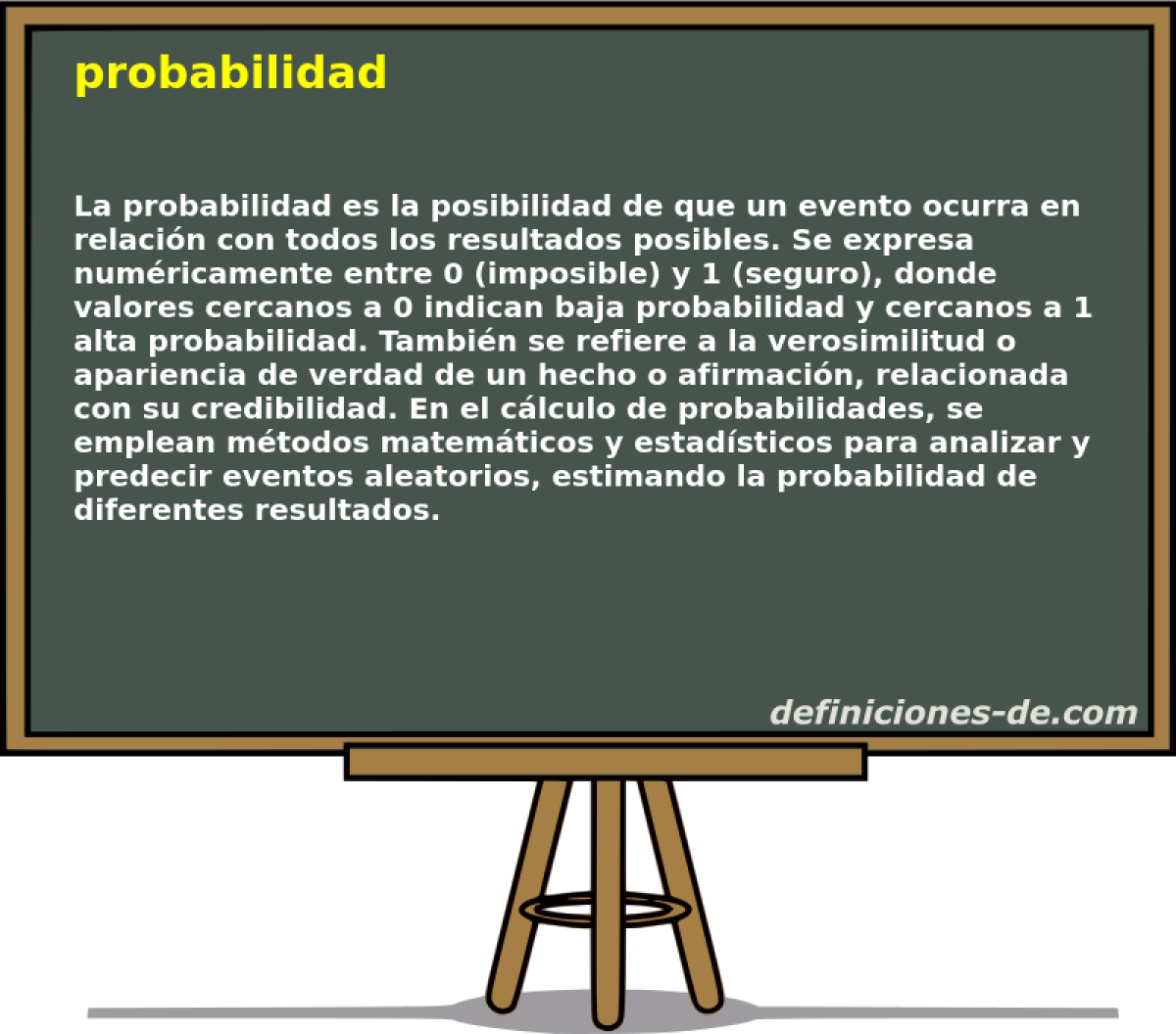 probabilidad 