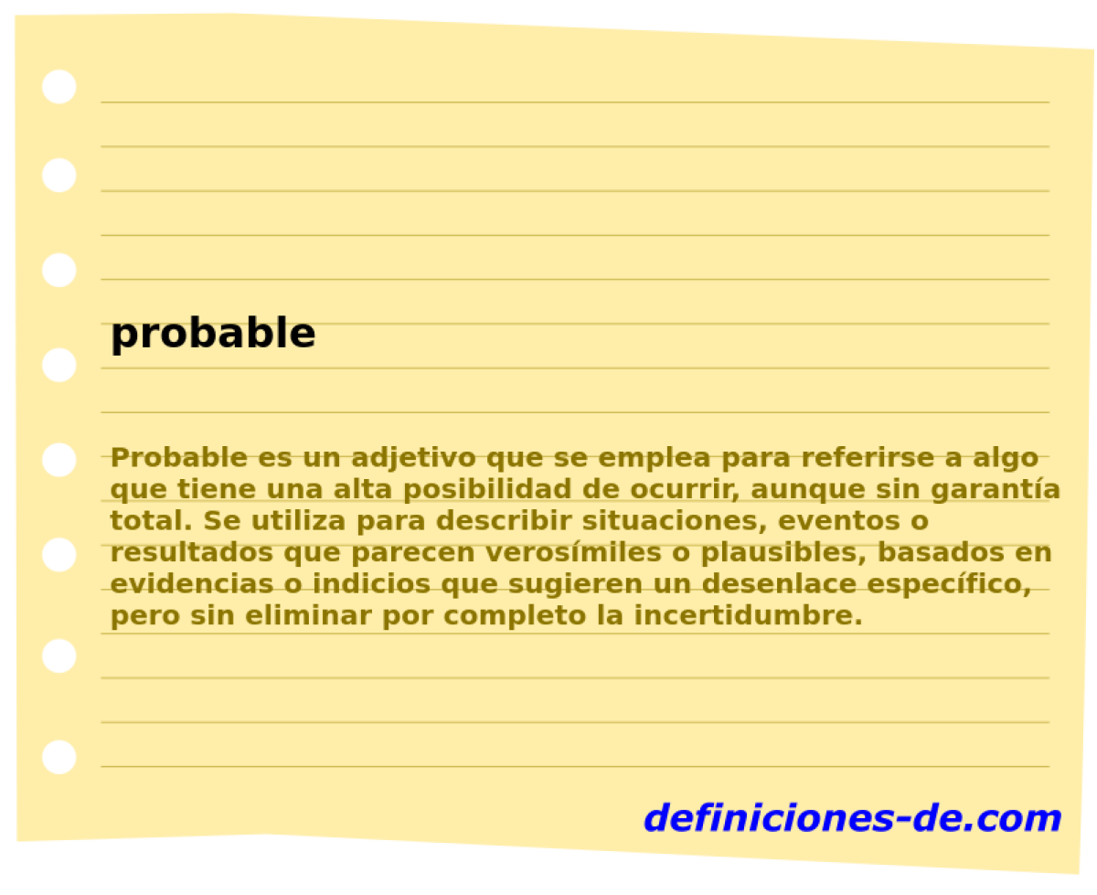 probable 