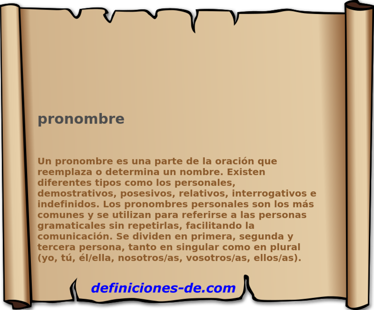 pronombre 