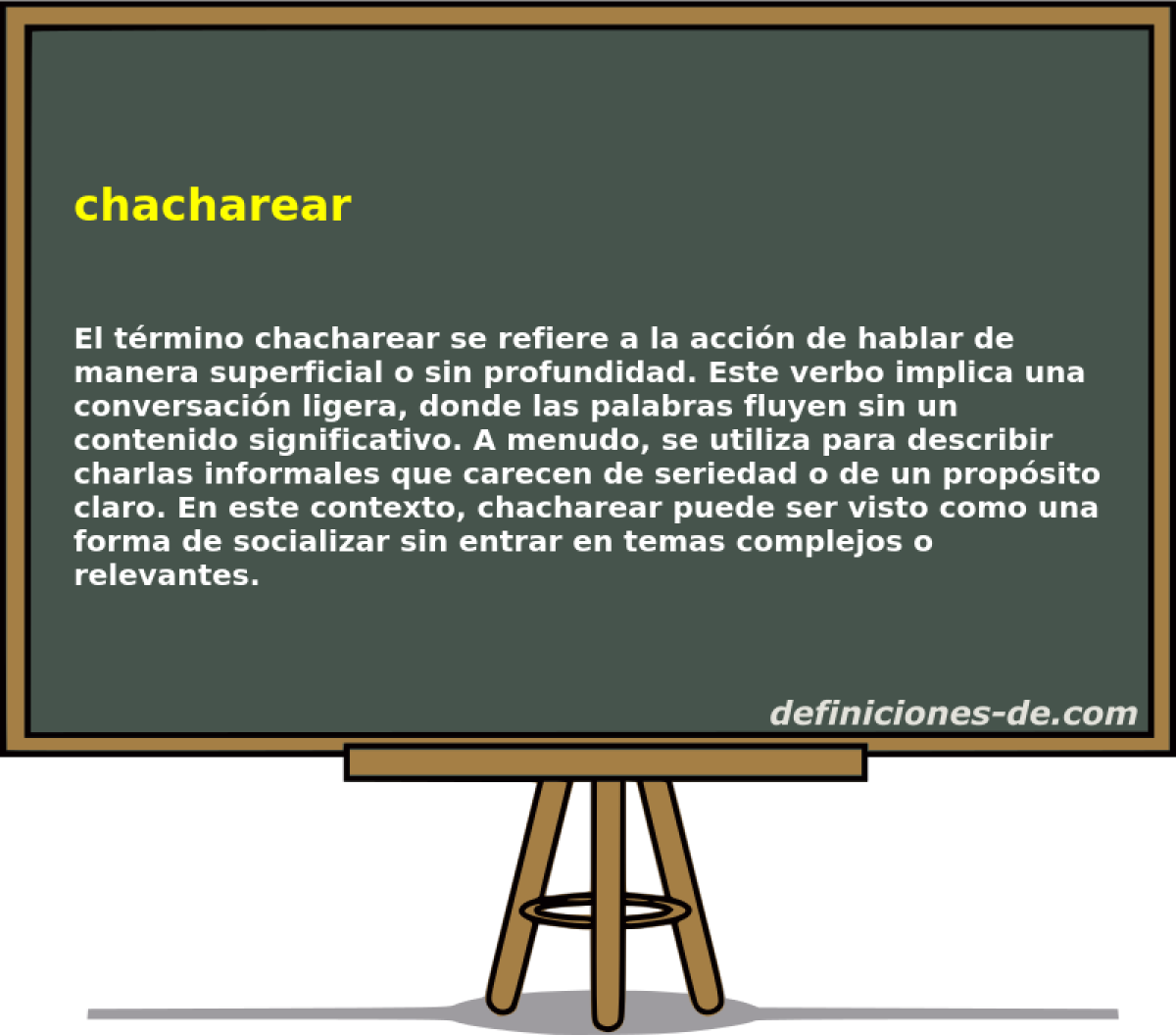 chacharear 