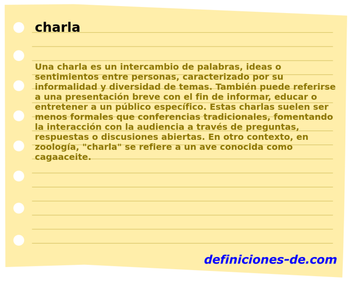 charla 