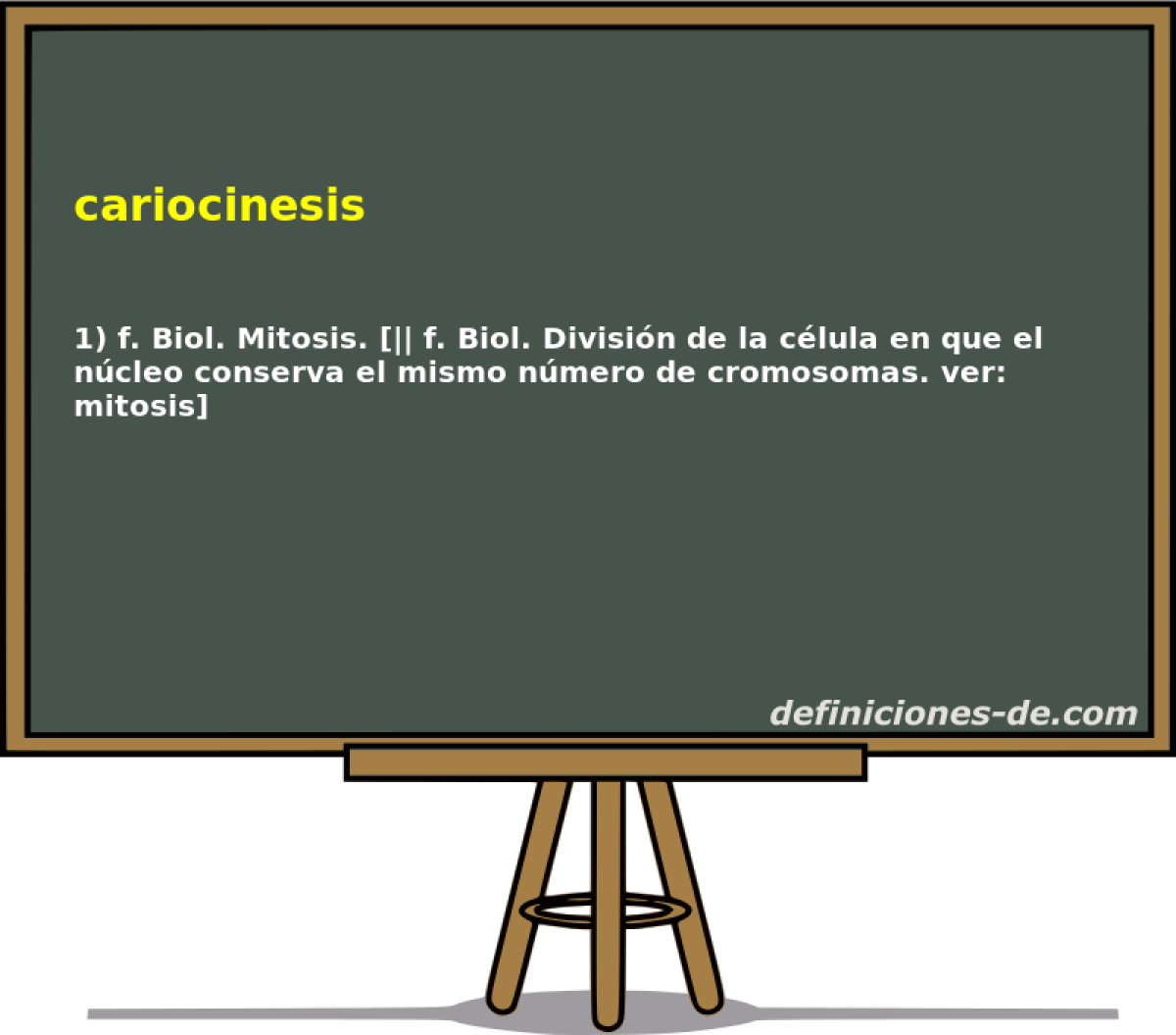 cariocinesis 