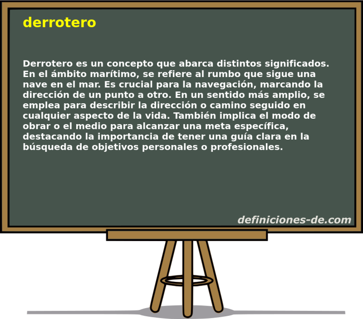 derrotero 