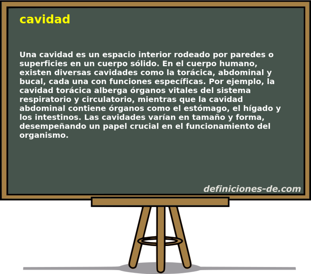 cavidad 