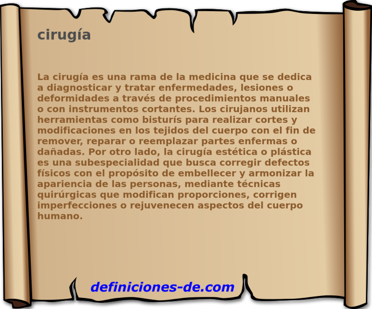 ciruga 