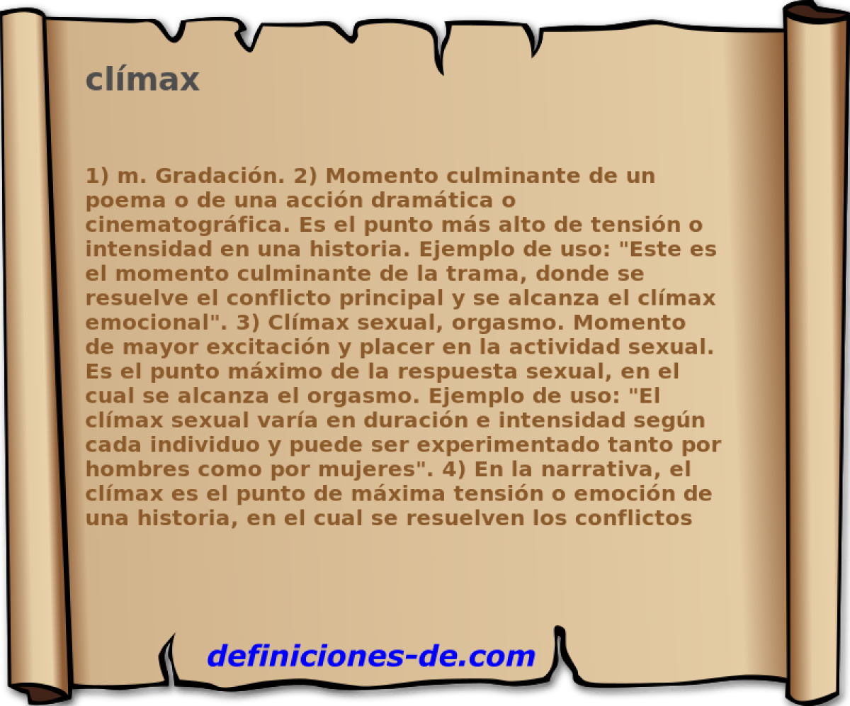 clmax 