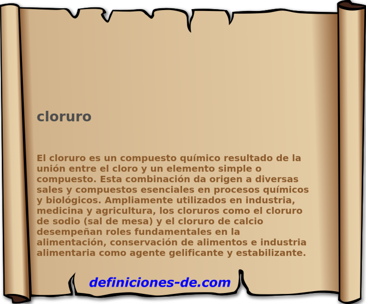 cloruro 