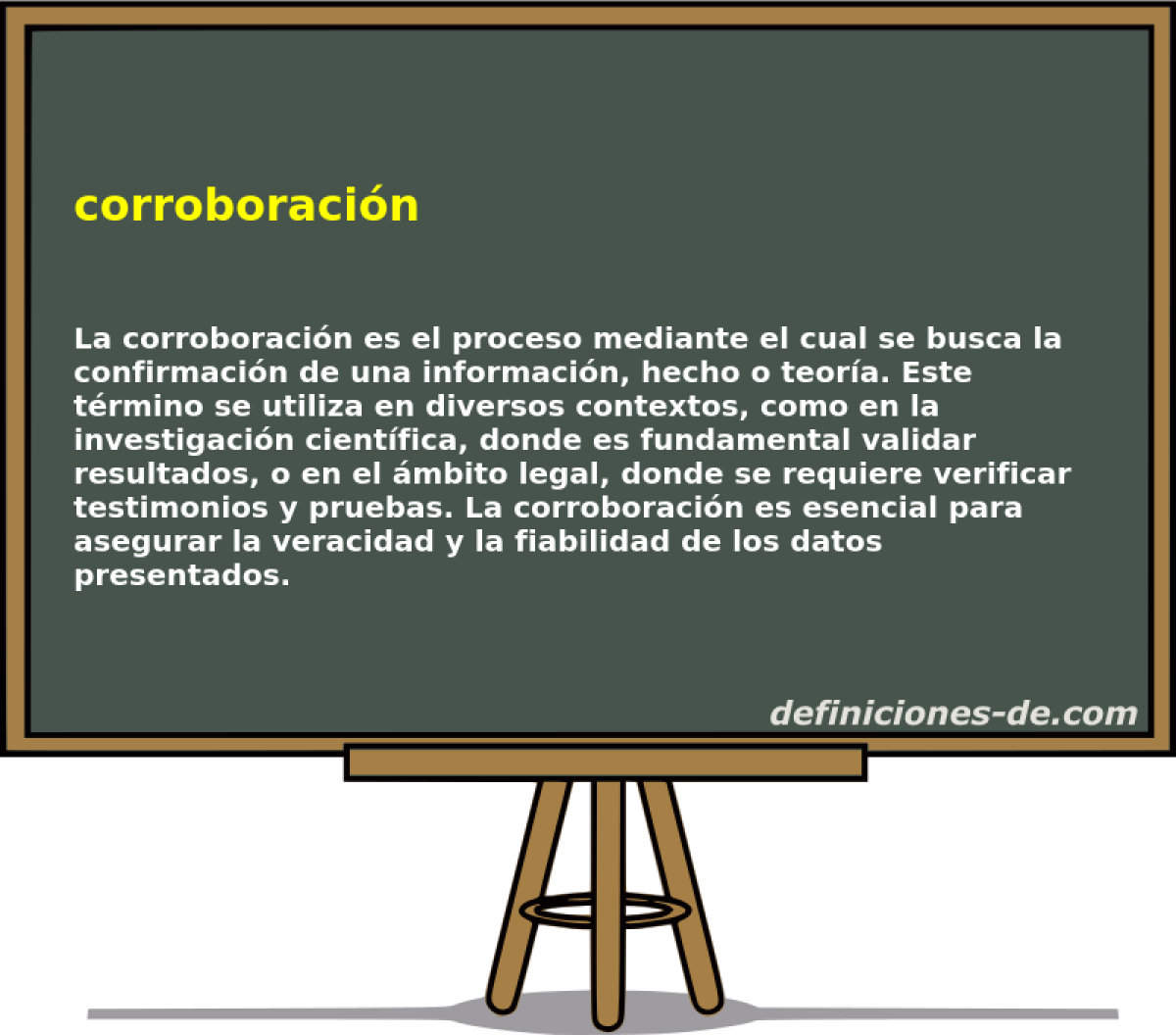 corroboracin 