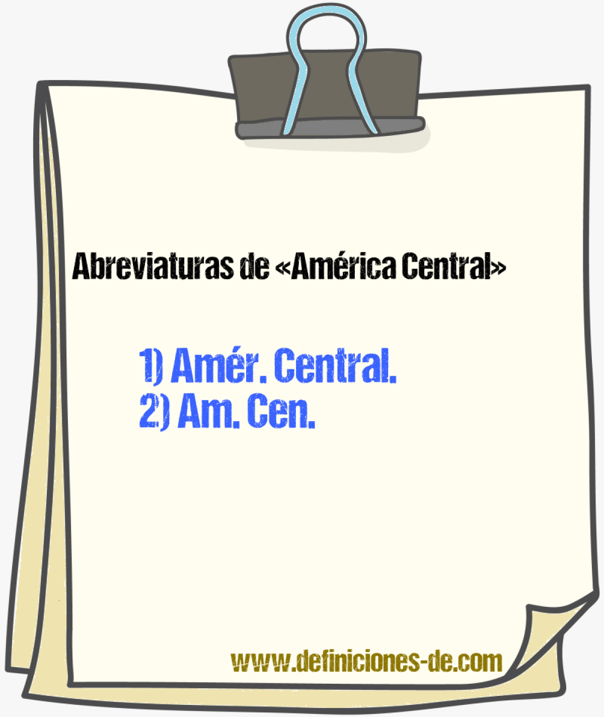 Abreviaturas de Amrica Central