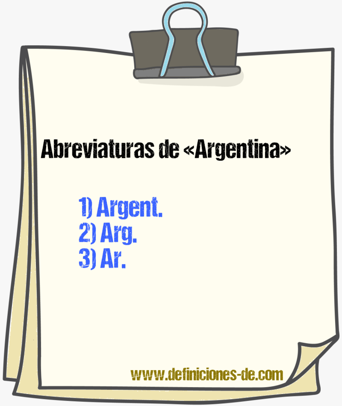 Abreviaturas de Argentina