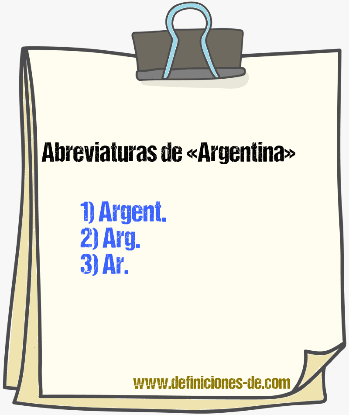 Abreviaturas de Argentina