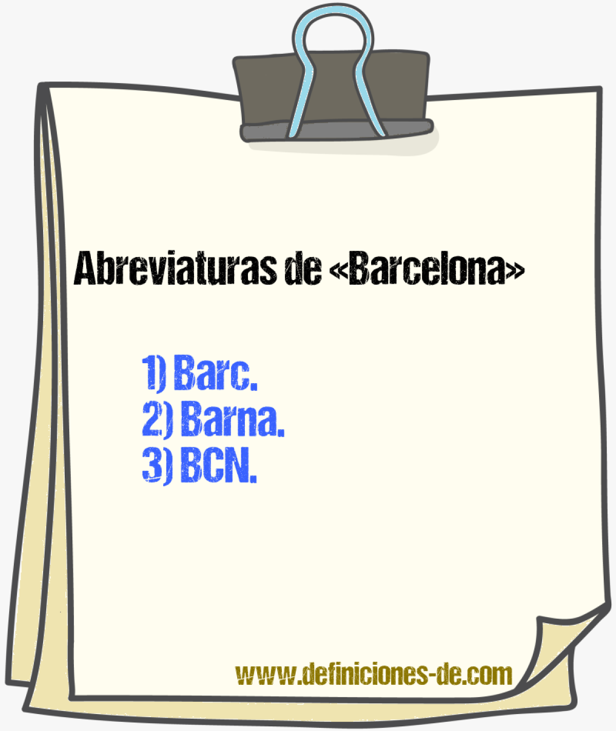 Abreviaturas de Barcelona