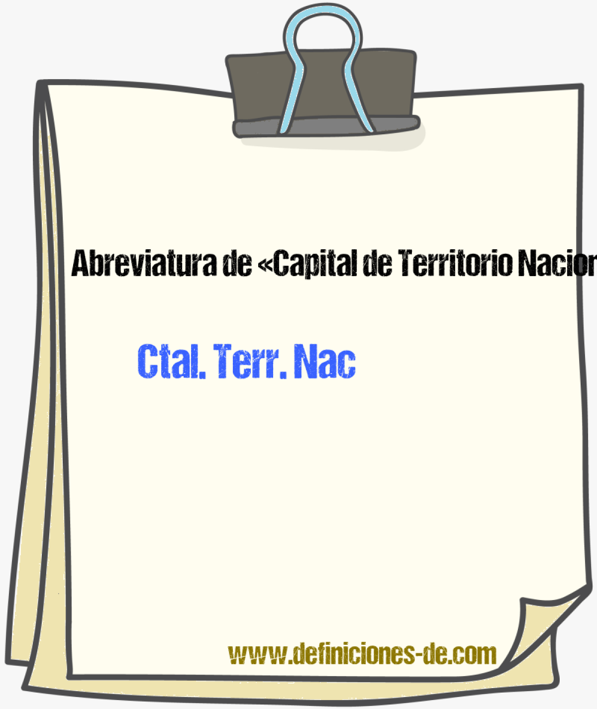 Abreviaturas de Capital de Territorio Nacional