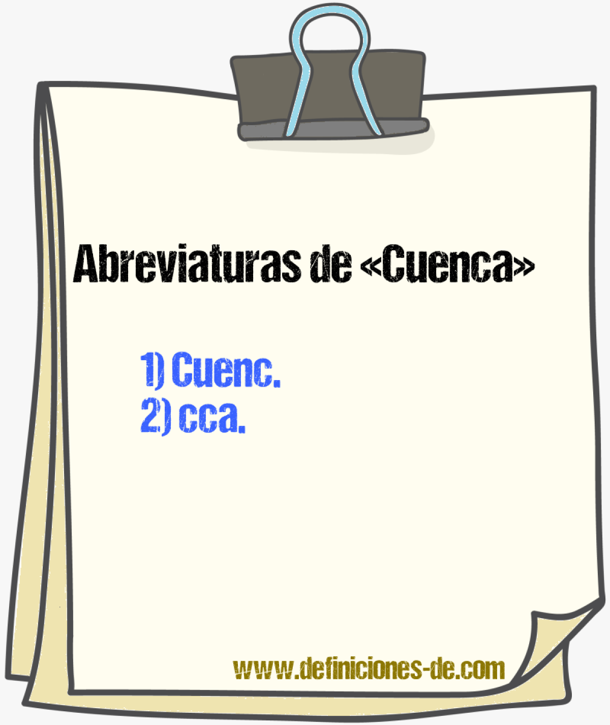 Abreviaturas de Cuenca