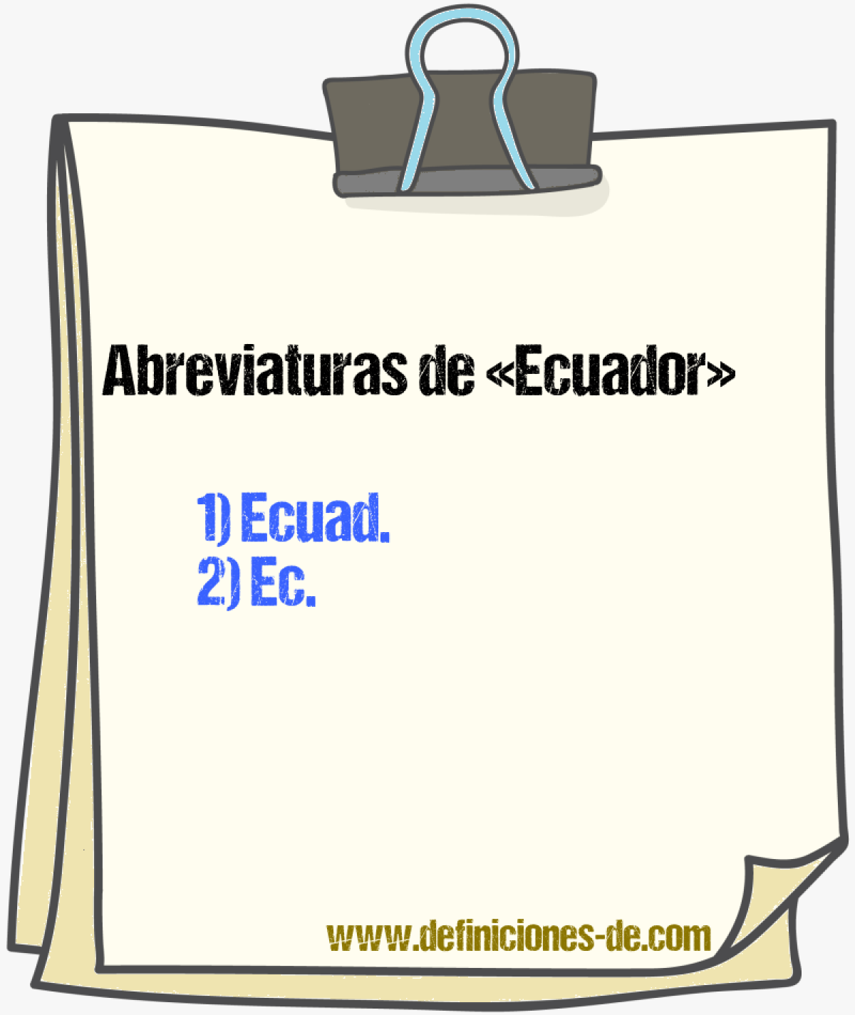 Abreviaturas de Ecuador