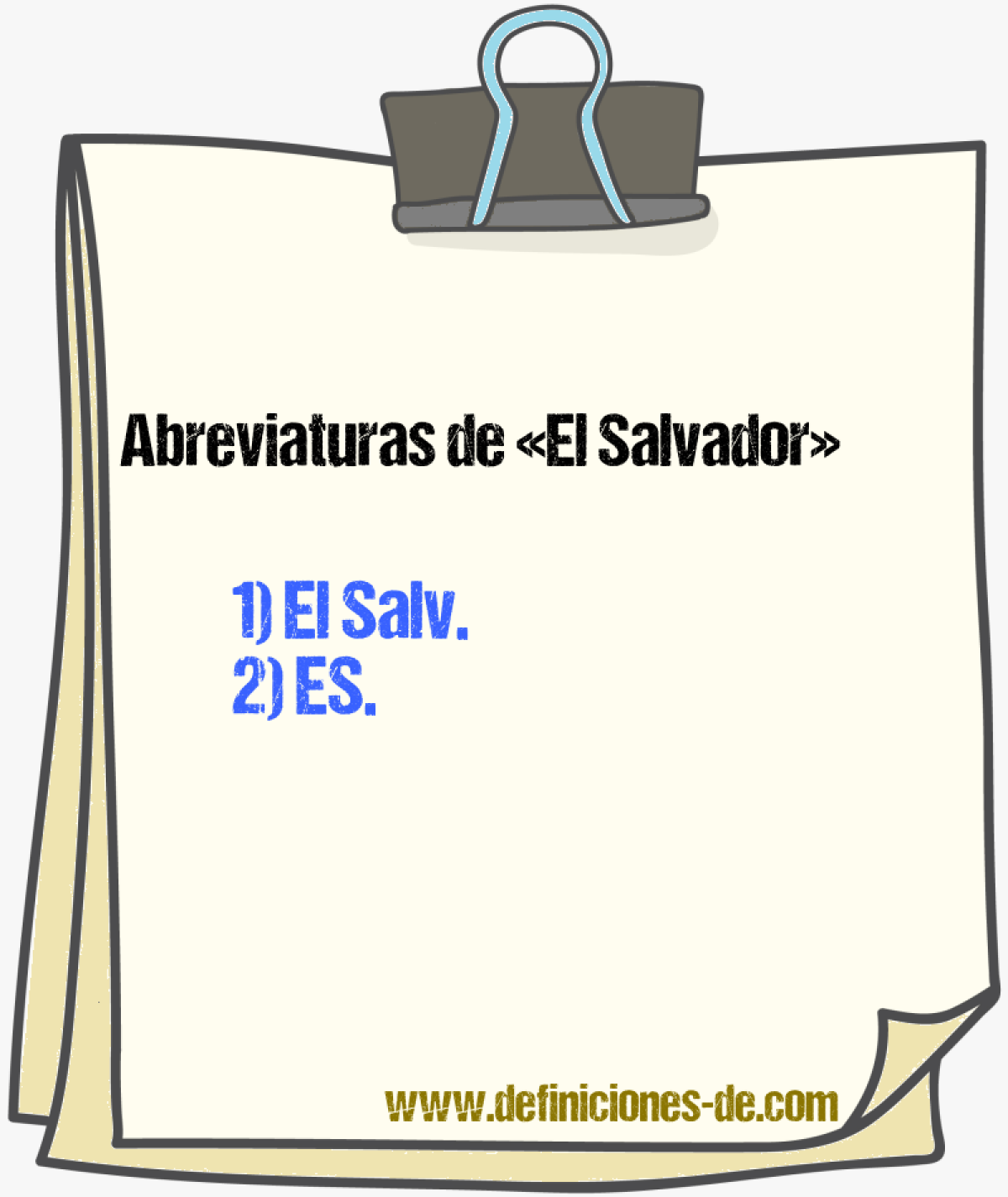 Abreviaturas de El Salvador