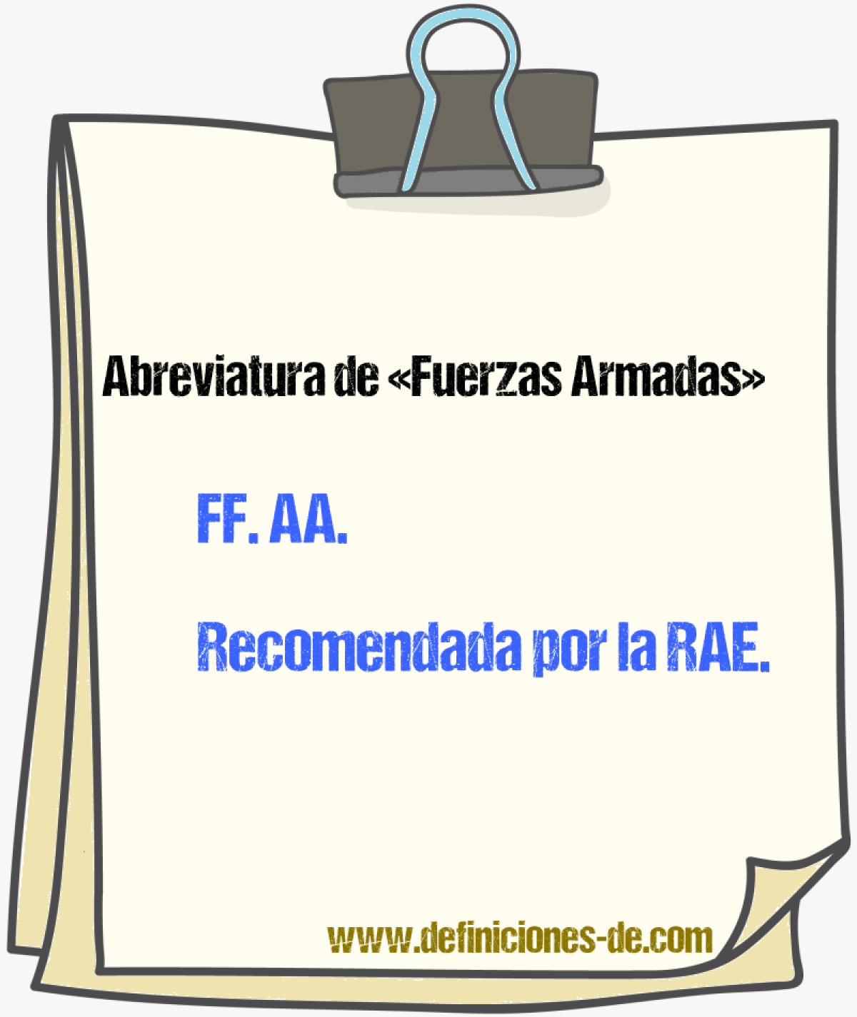 Abreviaturas de Fuerzas Armadas