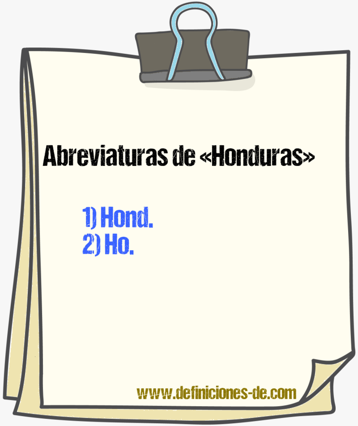 Abreviaturas de Honduras