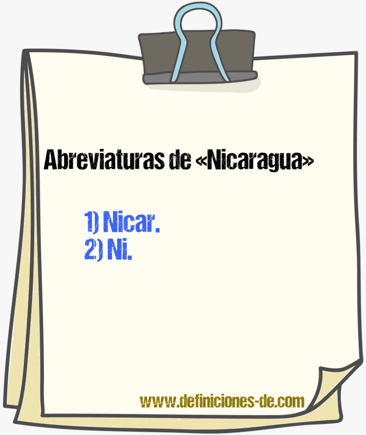 Abreviaturas de Nicaragua