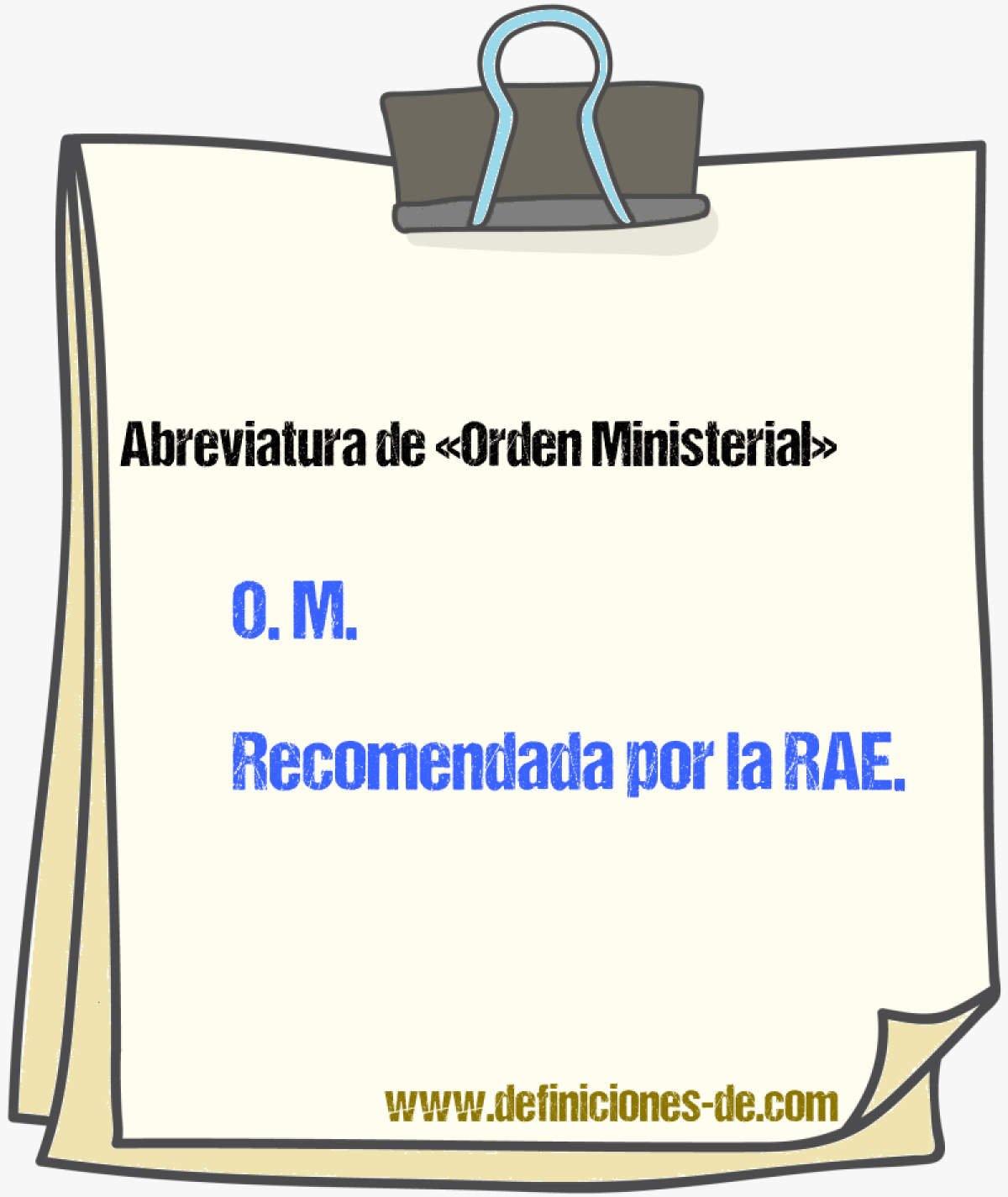 Abreviaturas de Orden Ministerial