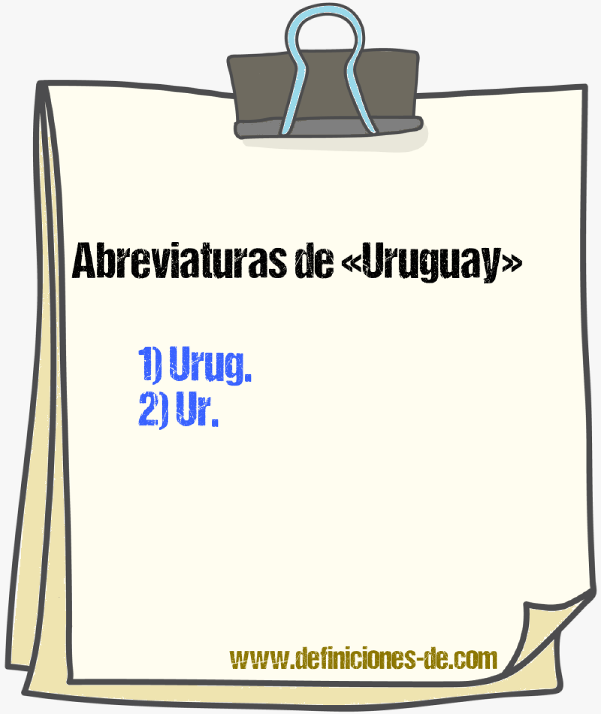 Abreviaturas de Uruguay