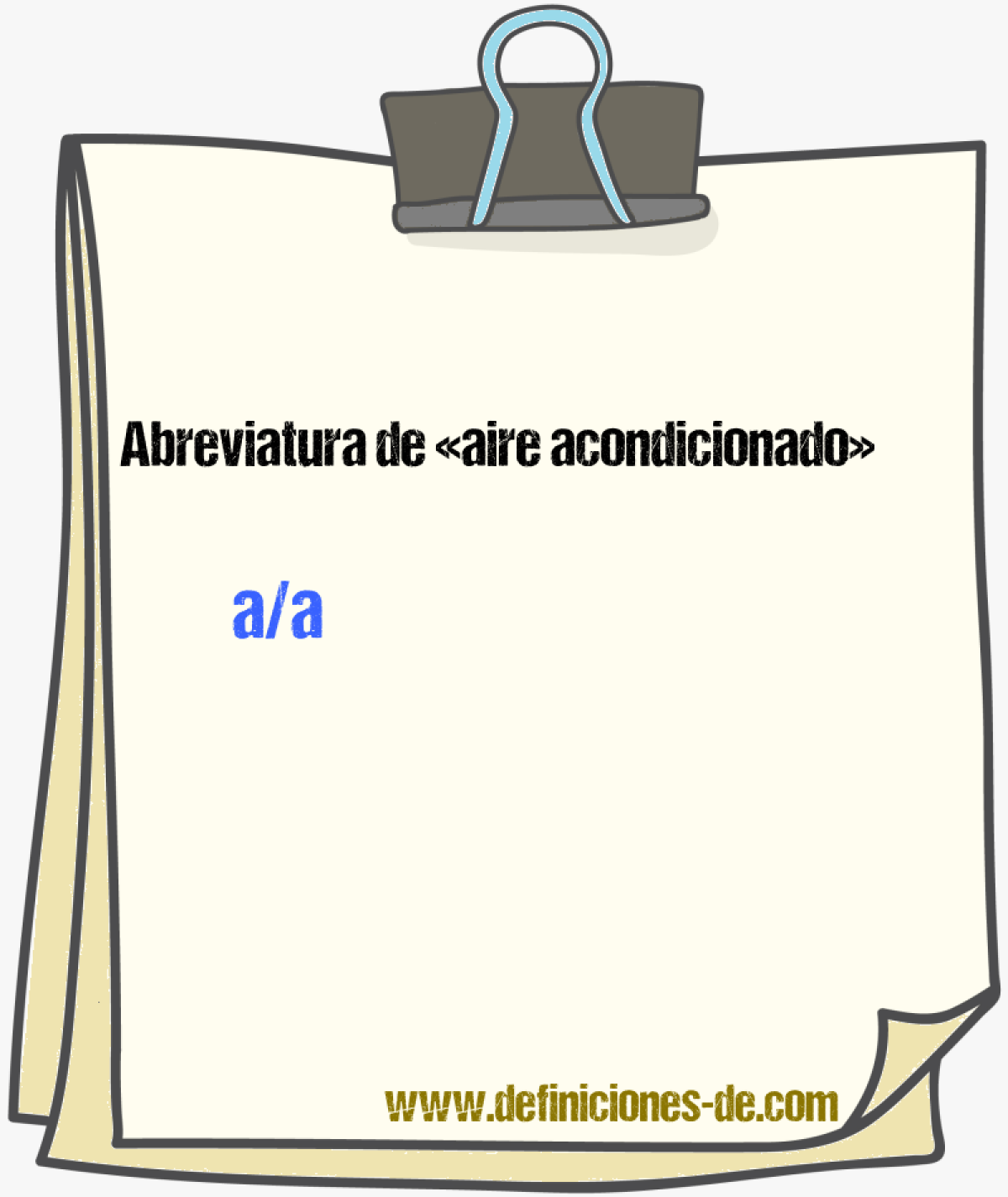 Abreviaturas de aire acondicionado