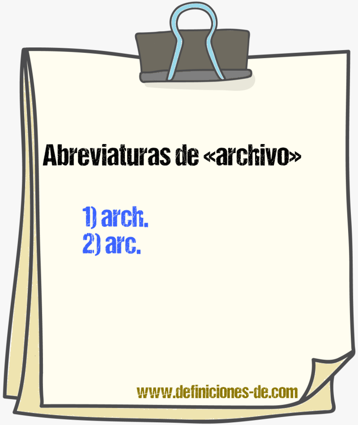 Abreviaturas de archivo