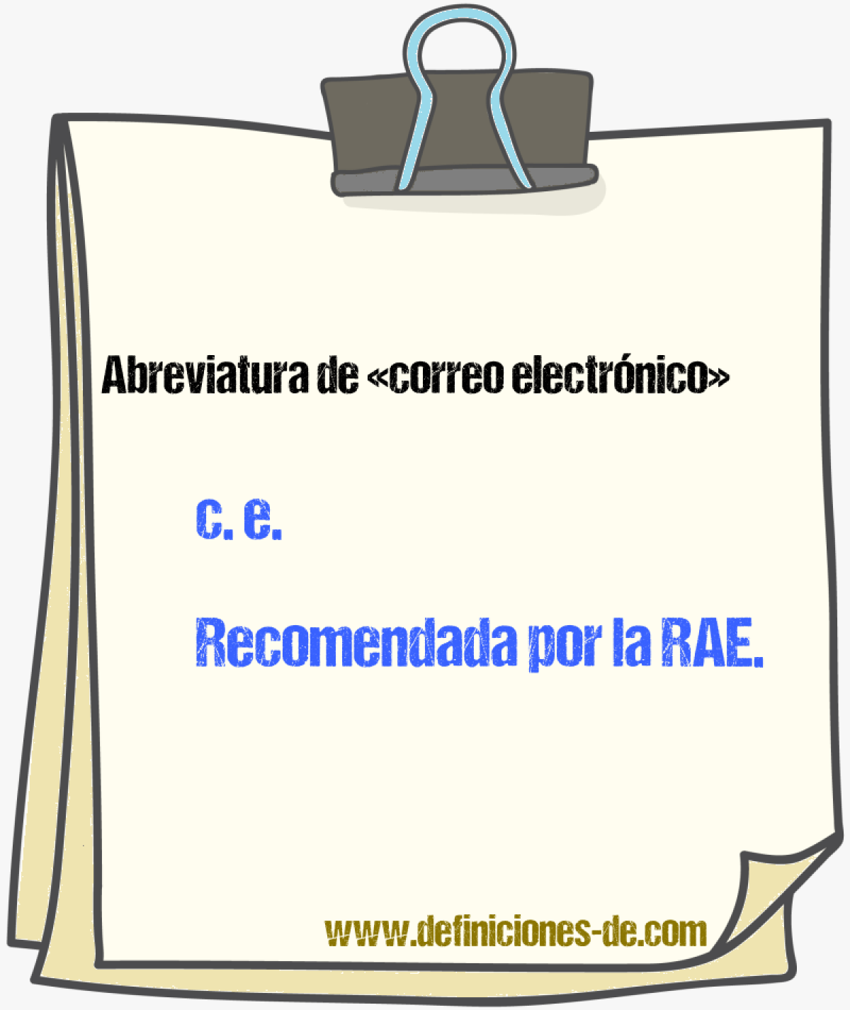 Abreviaturas de correo electrnico