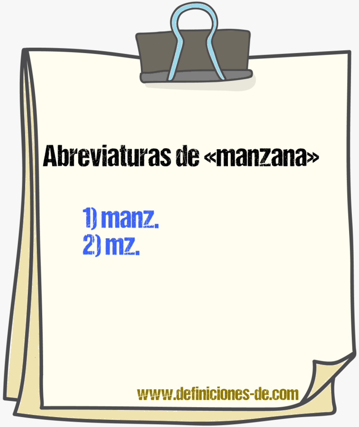 Abreviaturas de manzana