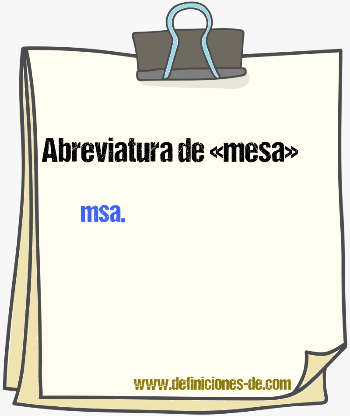 Abreviaturas de mesa