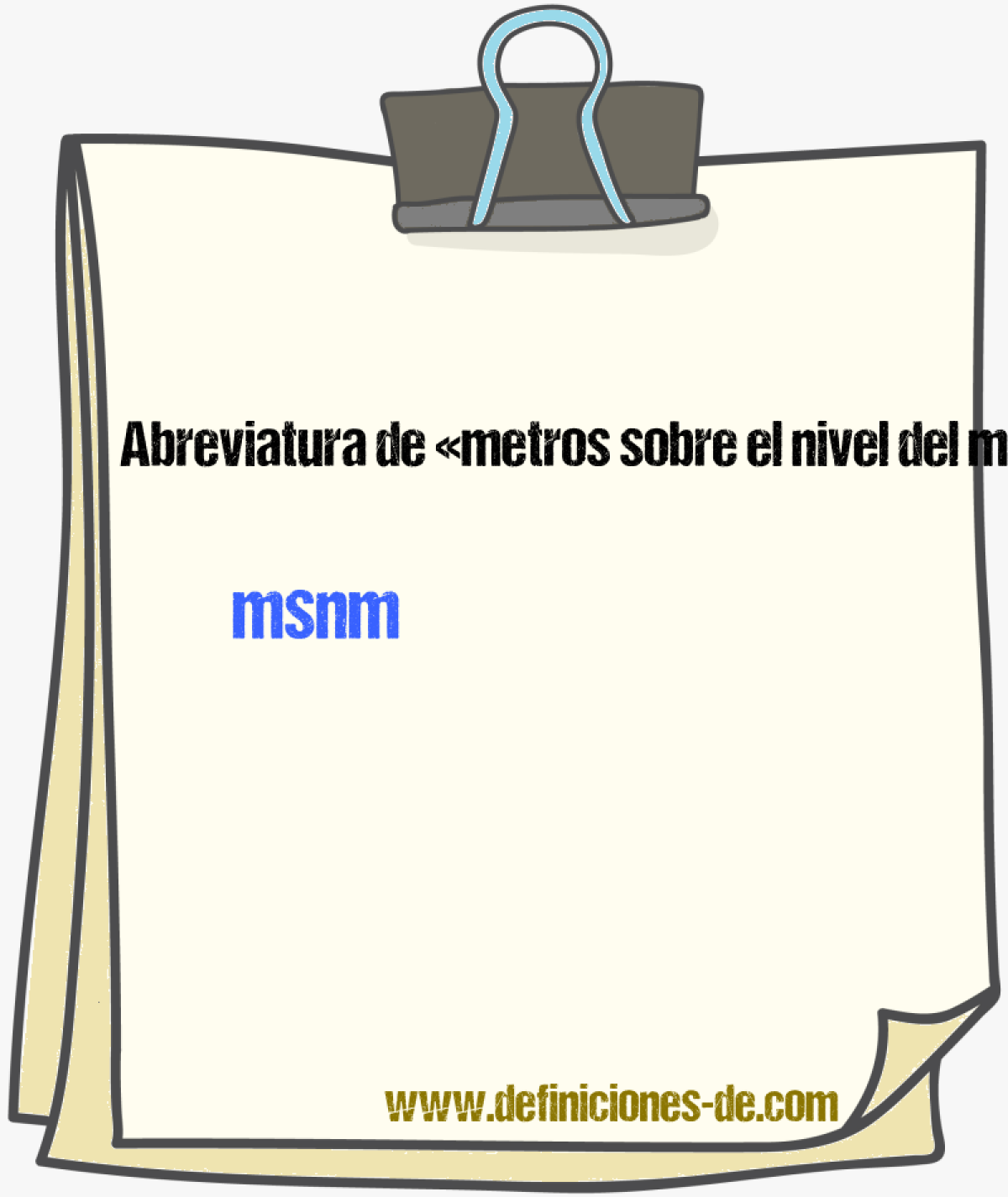 Abreviaturas de metros sobre el nivel del mar