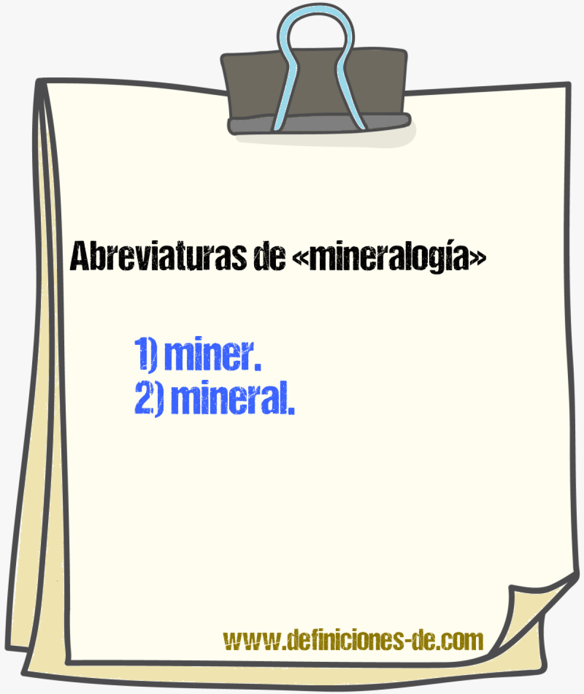 Abreviaturas de mineraloga