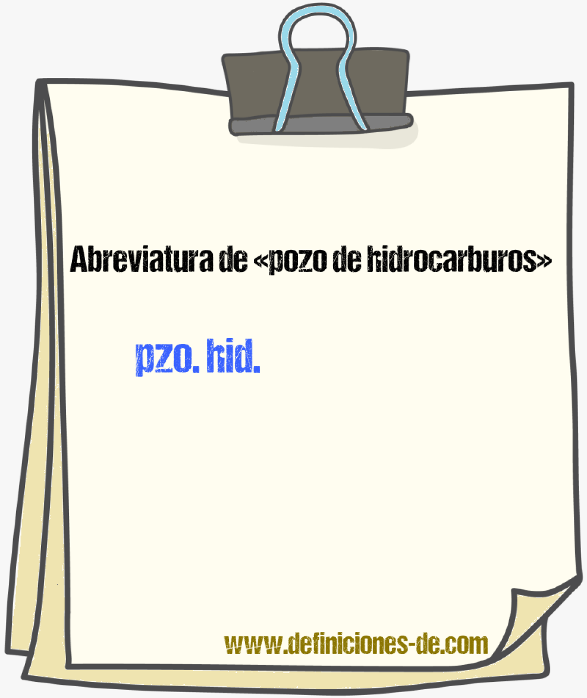 Abreviaturas de pozo de hidrocarburos