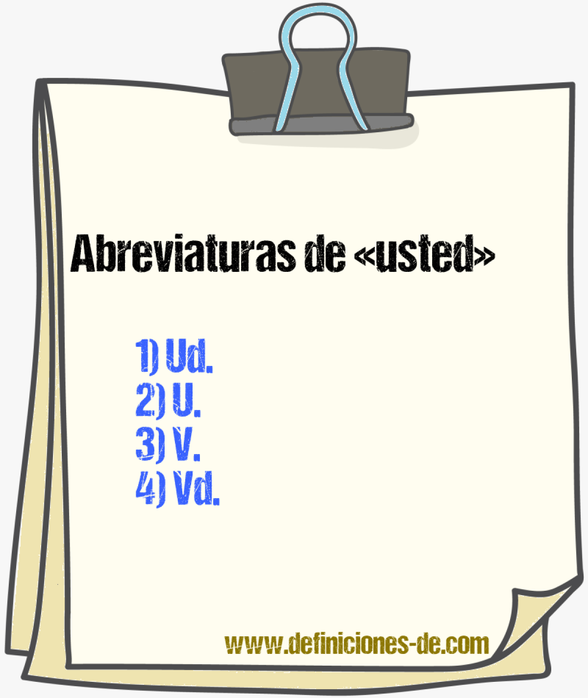 Abreviaturas de usted