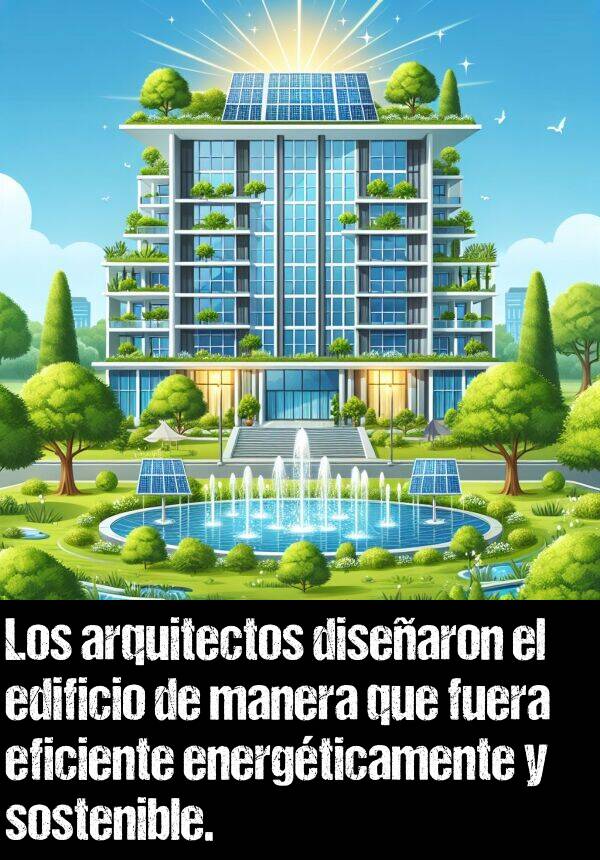 de manera que: Los arquitectos disearon el edificio de manera que fuera eficiente energticamente y sostenible.