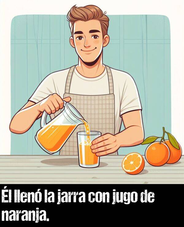 jarra: l llen la jarra con jugo de naranja.