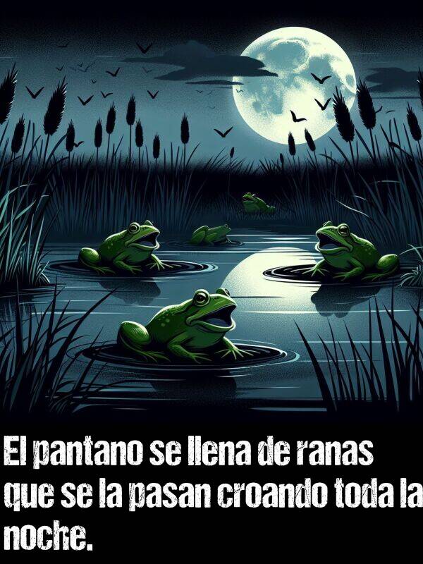 croando: El pantano se llena de ranas que se la pasan croando toda la noche.
