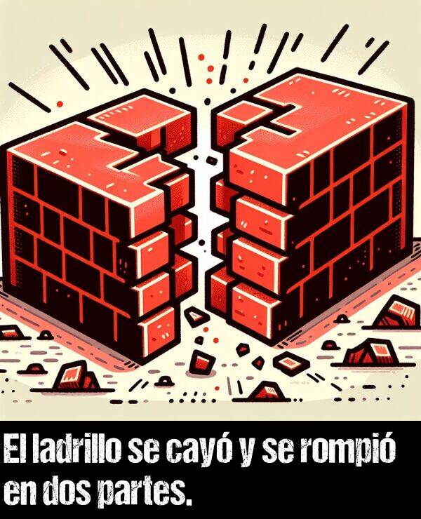dos: El ladrillo se cay y se rompi en dos partes.