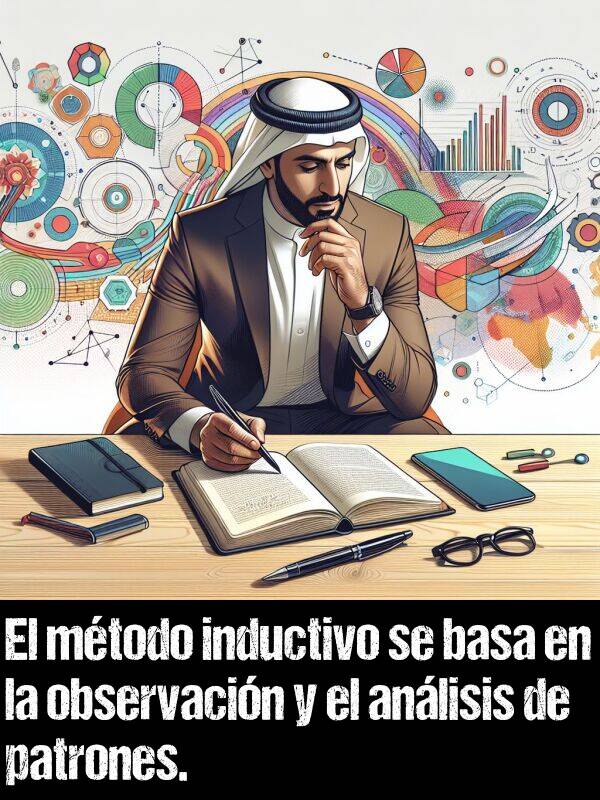 anlisis: El mtodo inductivo se basa en la observacin y el anlisis de patrones.